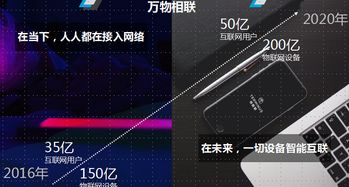 物聯(lián)網(wǎng)風(fēng)起，特斯聯(lián)榮膺中國財(cái)經(jīng)峰會最具成長價(jià)值獎(jiǎng)，核心技術(shù)研發(fā)鑄就行業(yè)標(biāo)桿