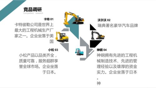 科技源于運用 夢想始于融合——攜手物聯設計，擘畫產品創意新篇